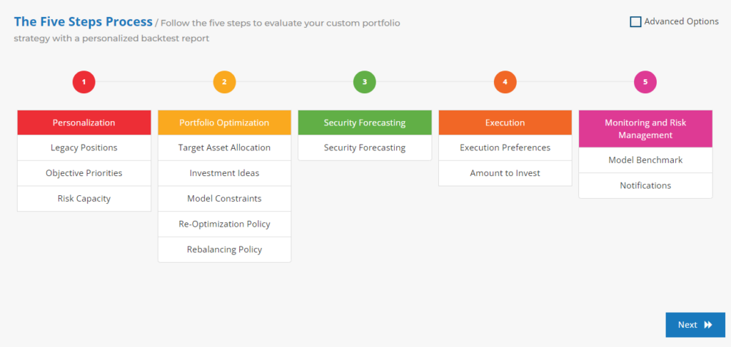 Free Stock Portfolio Analyzer