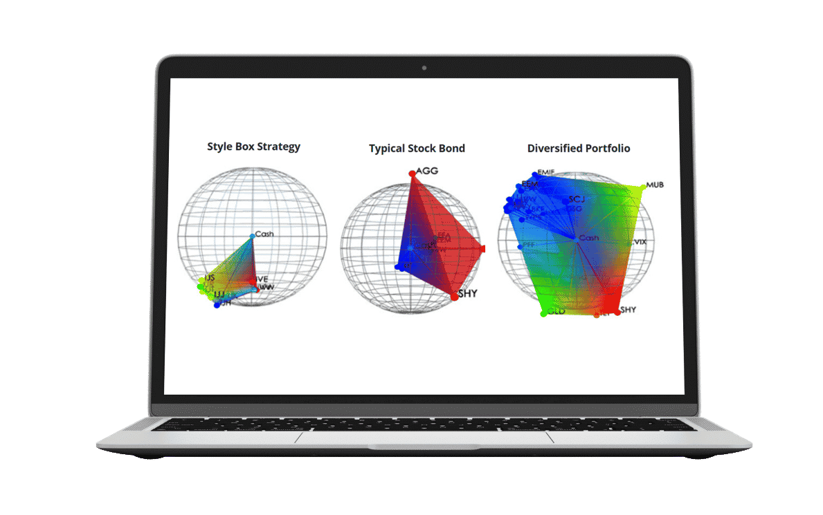 Free Stock Portfolio Management Tool